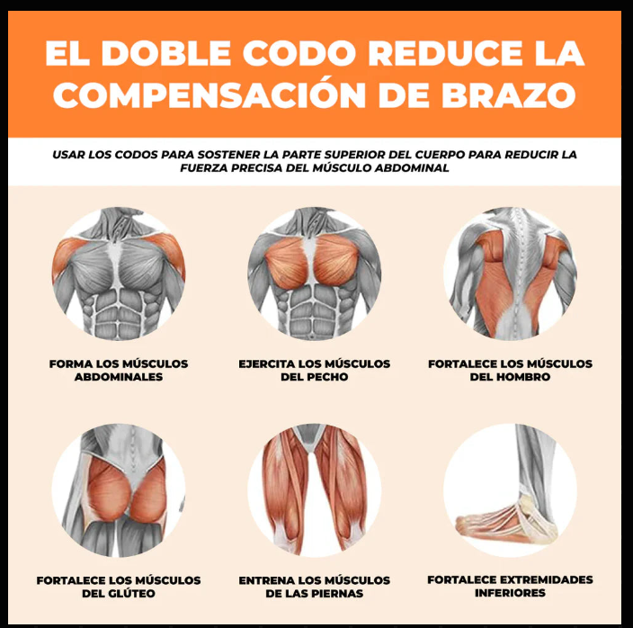 RODILLO ABDOMINAL PREMIUM REDUCCIÓN DE ABDOMEN